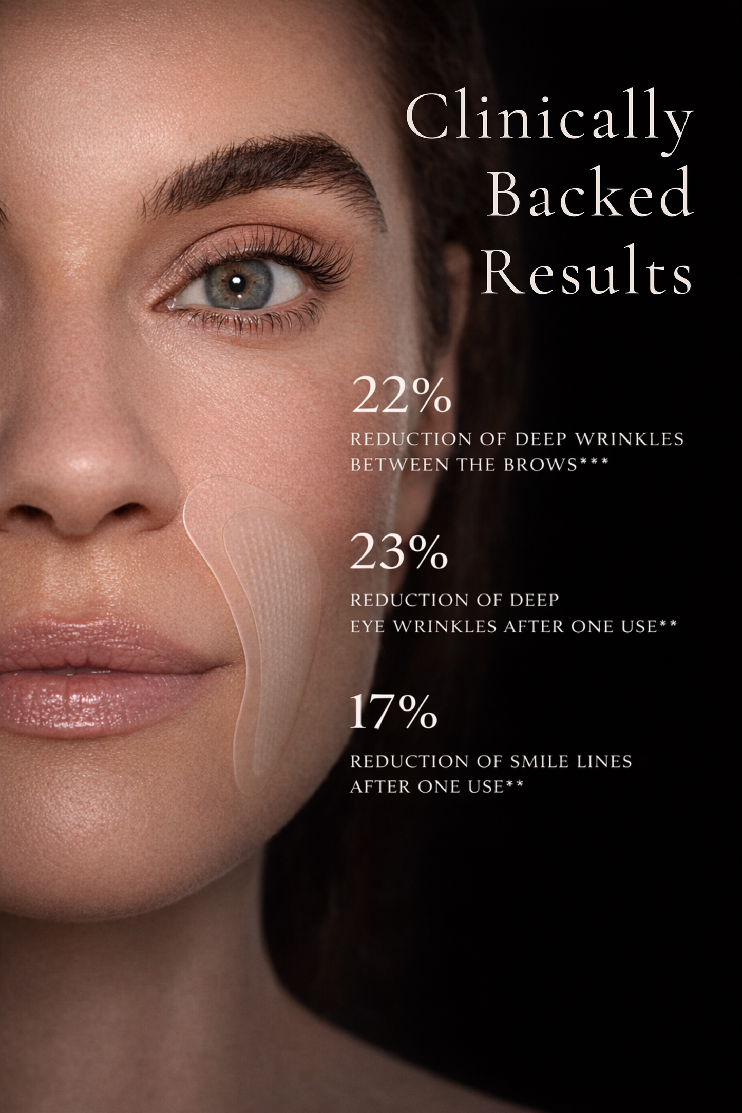 DermaLume™ Deepcare+ Serum-Infused Micro Dart Patches