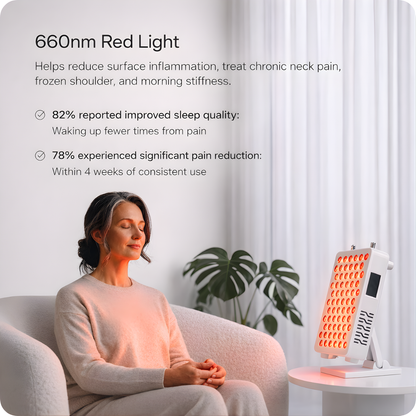 DermaLume Pro - Deep Healing Therapy Panel