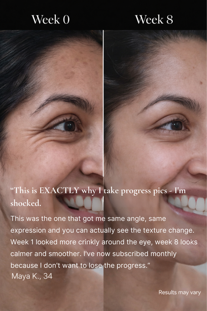 DermaLume™ Deepcare+ Serum-Infused Micro Dart Patches